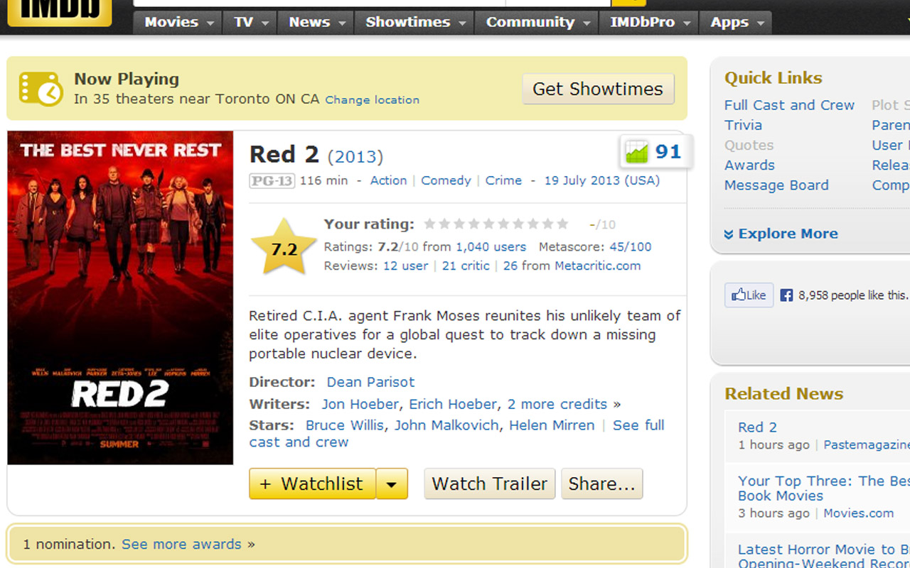 Red 2 – Movie Review – July 19, 2013 – The Second Take